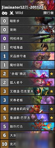 連擊高手速成指南，連擊賊最新的詳細(xì)步驟與技巧解析