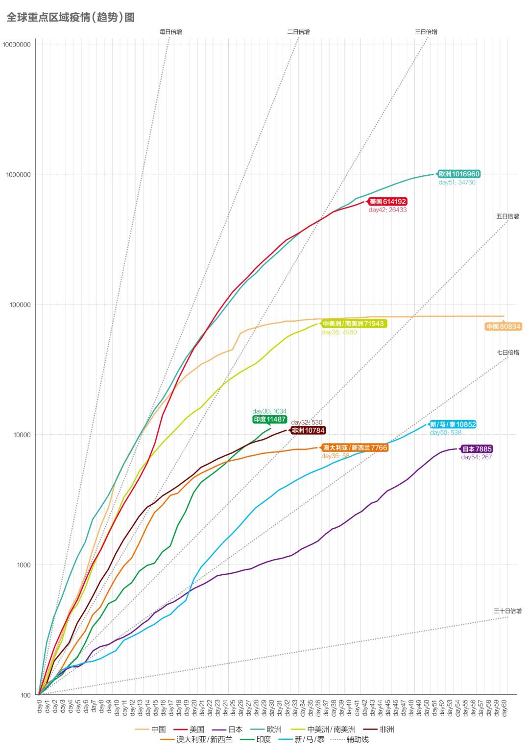秘魯最新疫情，挑戰(zhàn)與應(yīng)對(duì)策略