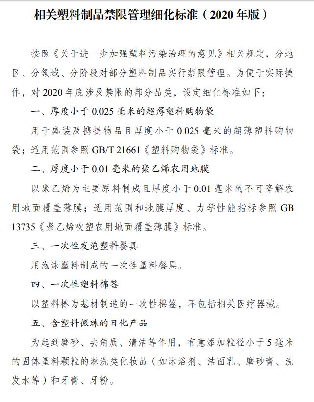 最新塑料用品，時代進步的產(chǎn)物與環(huán)保挑戰(zhàn)的雙重考量