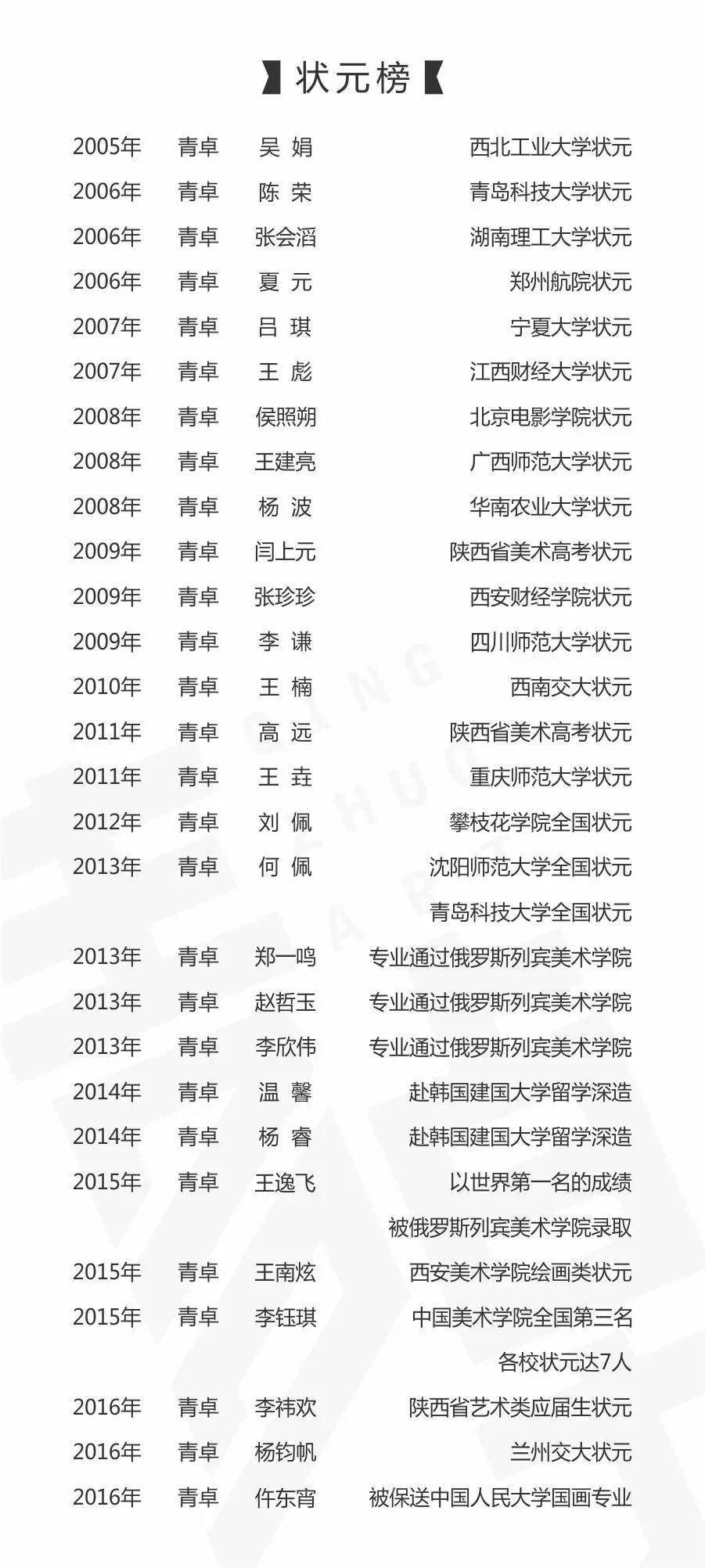 最新精神表，展現(xiàn)活力風(fēng)采，引領(lǐng)時代潮流