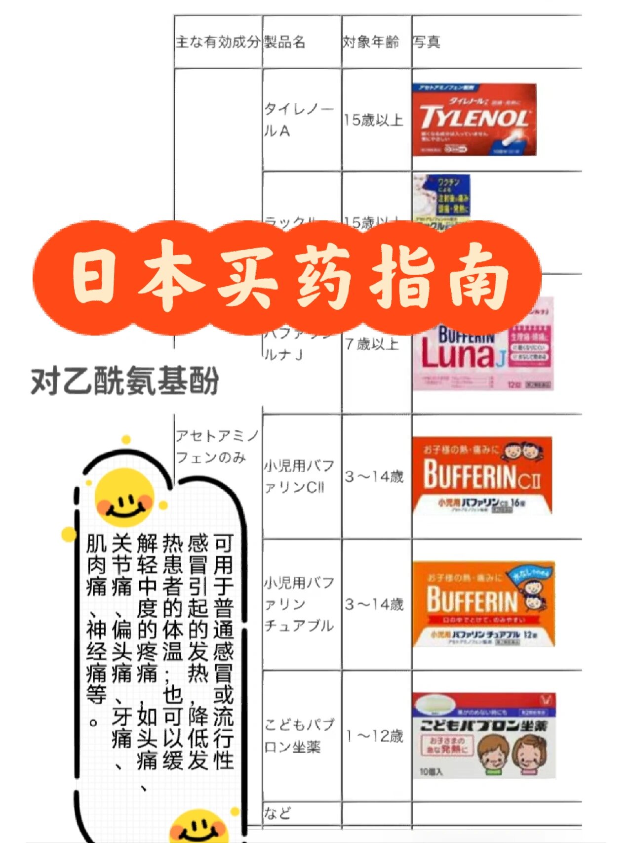 日本藥品最新動態(tài)，創(chuàng)新與發(fā)展的前沿探索成果展示