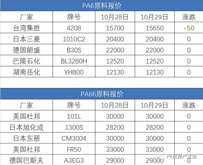 PA最新價，自然美景探險之旅，探尋內(nèi)心平靜的奇妙旅程