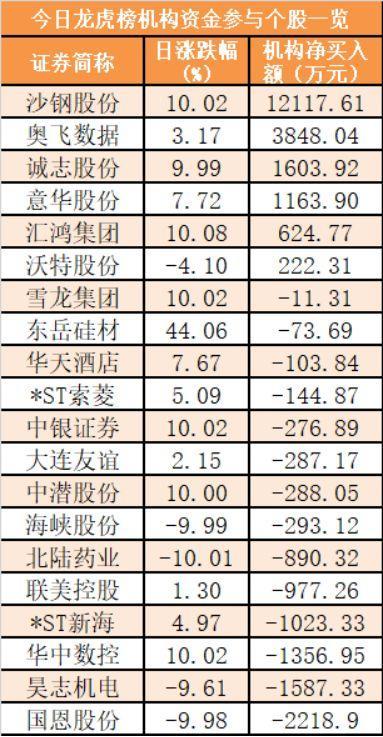 最新678盤攻略，輕松掌握技能，完成任務(wù)的步驟指南