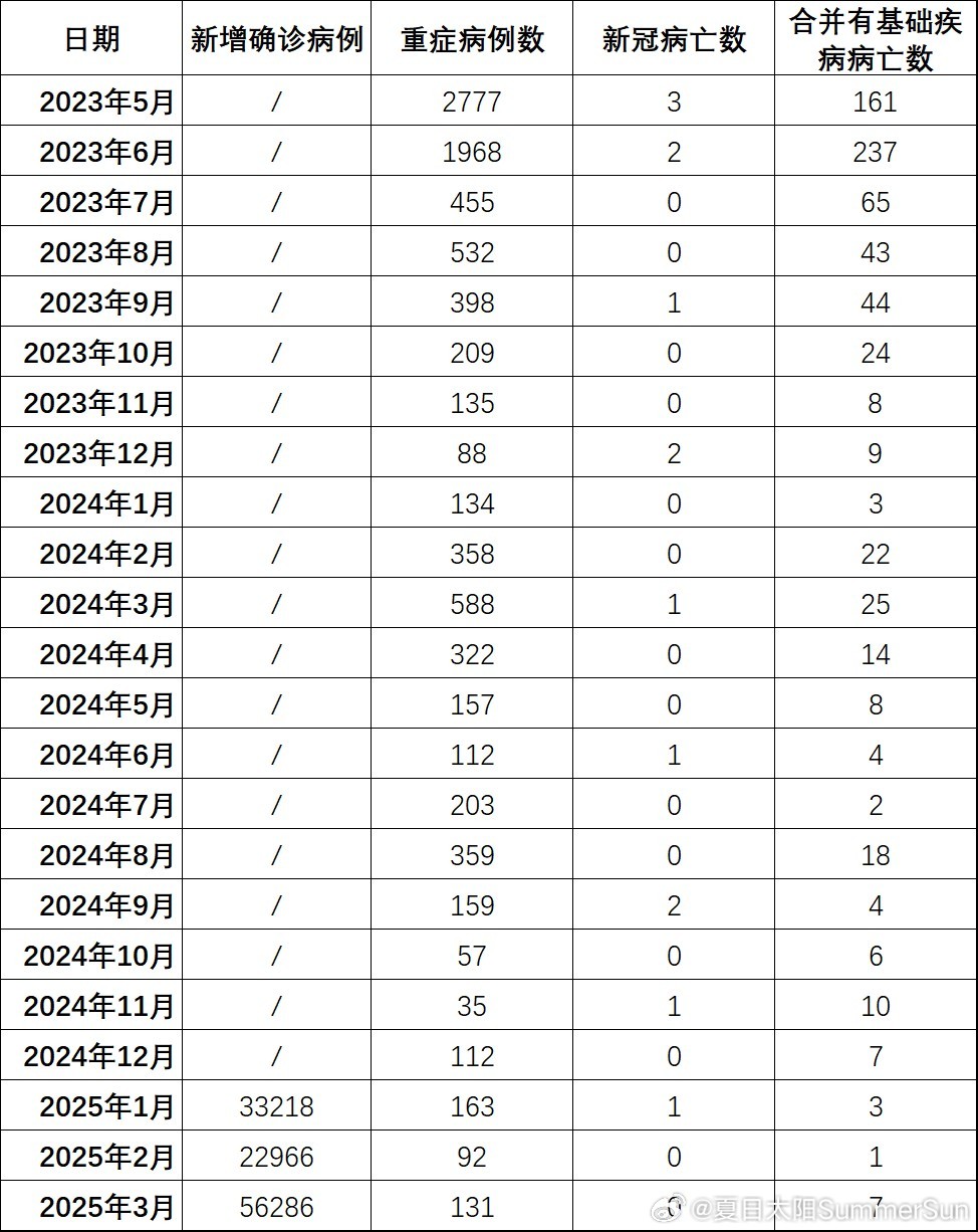 全國最新疫情下的隱秘寶藏，小巷特色小店