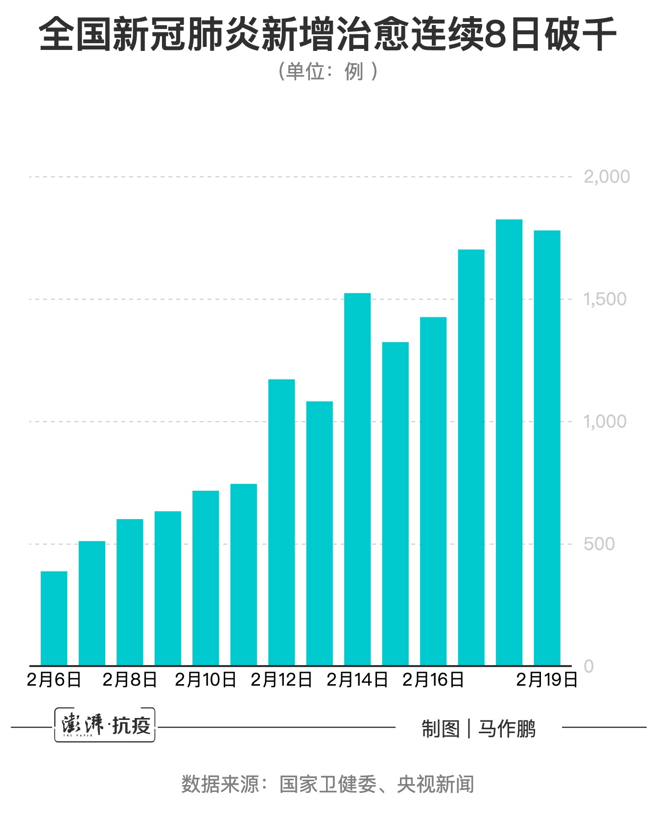 最新動態(tài)肺炎報道，小巷深處的獨(dú)特風(fēng)味