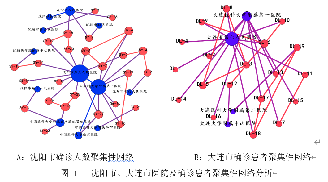 本溪冠狀最新情況詳解，任務(wù)完成與技能學(xué)習(xí)指南