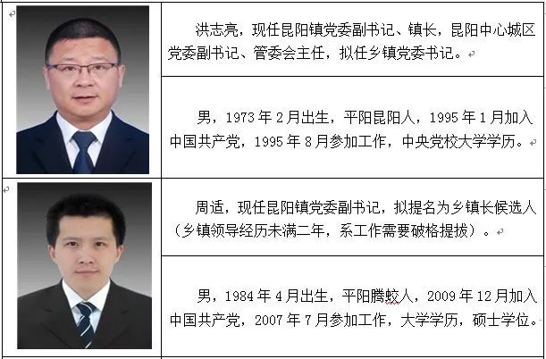 魯海威新任職務(wù)引領(lǐng)科技新紀(jì)元，體驗(yàn)前所未有的高科技產(chǎn)品之旅