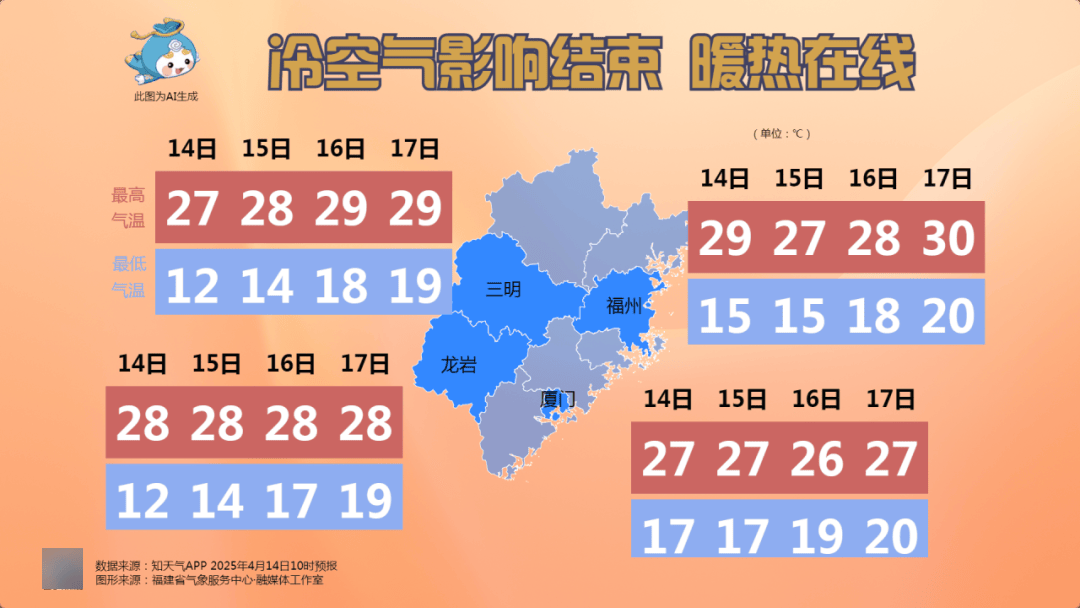 福建漳州最新天氣，探索自然美景，尋找內(nèi)心平和與寧?kù)o之旅