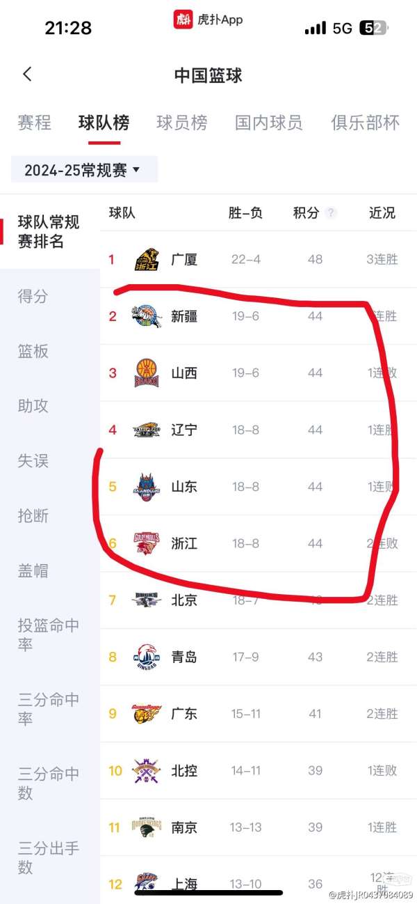 八一隊最新動態(tài)，科技重塑籃球，競技魅力前所未有