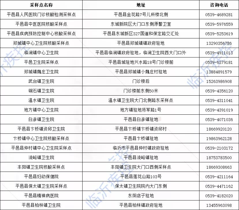 科技引領探索，揭秘全新世界的新地址！
