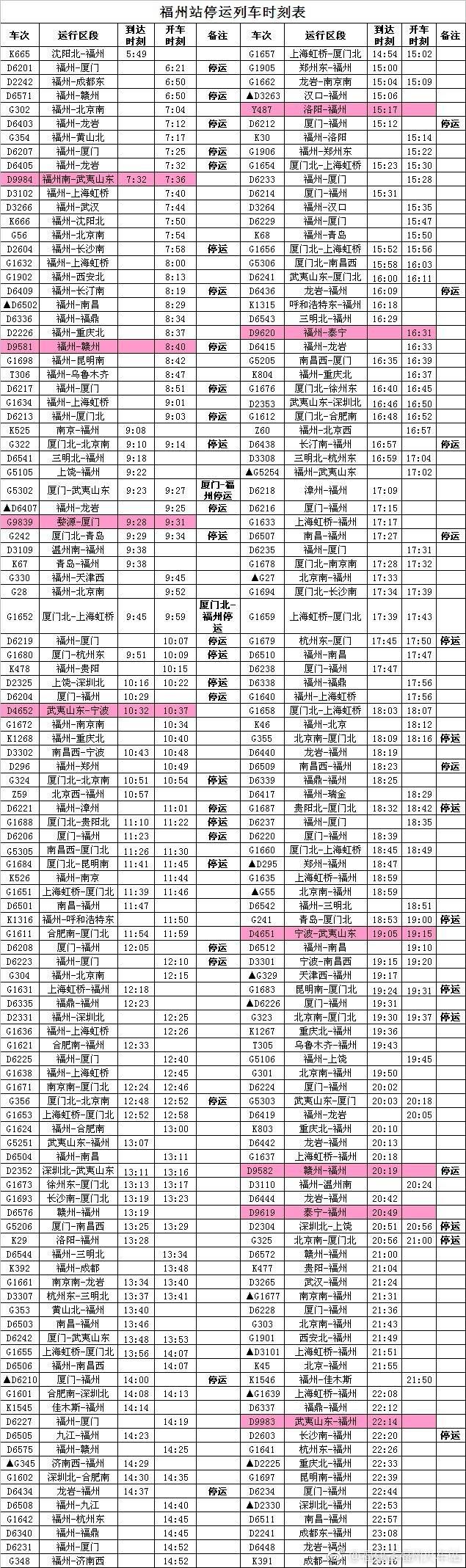 最新列車時(shí)刻表大揭秘??，最新列車時(shí)刻一網(wǎng)打盡！