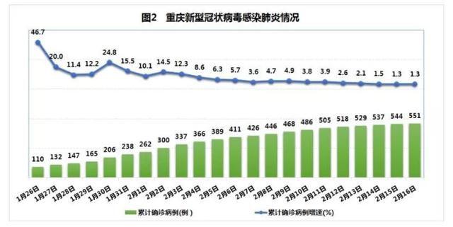 美國抗疫情最新數(shù)據(jù)，時(shí)代的挑戰(zhàn)與反思