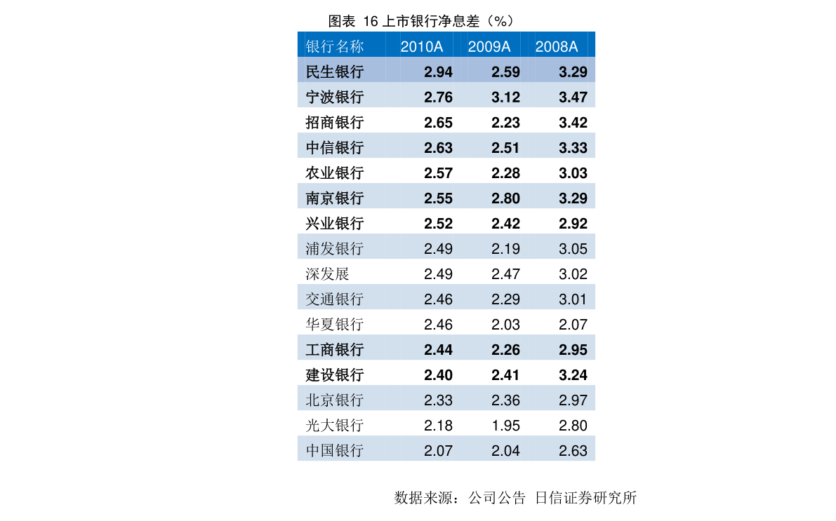 運動場館燈具 第47頁