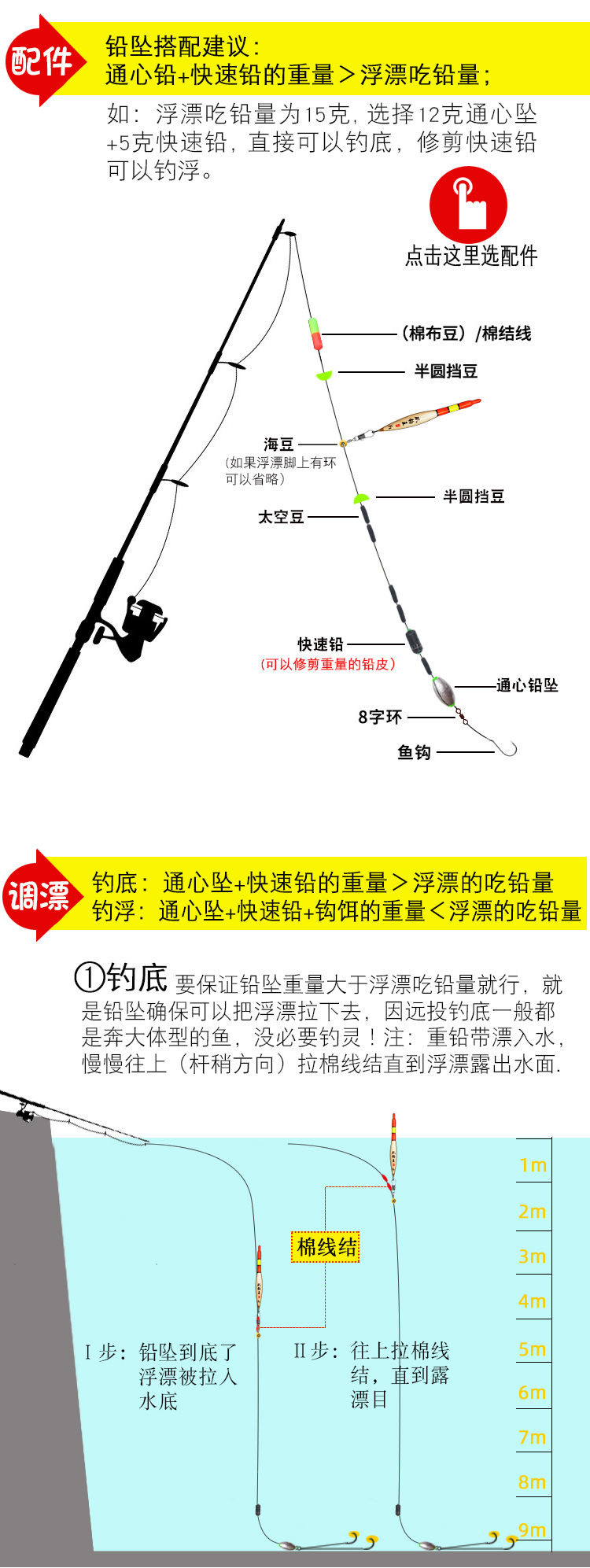 最新磯竿釣法，與自然美景的邂逅，探索內(nèi)心平和的釣魚之旅