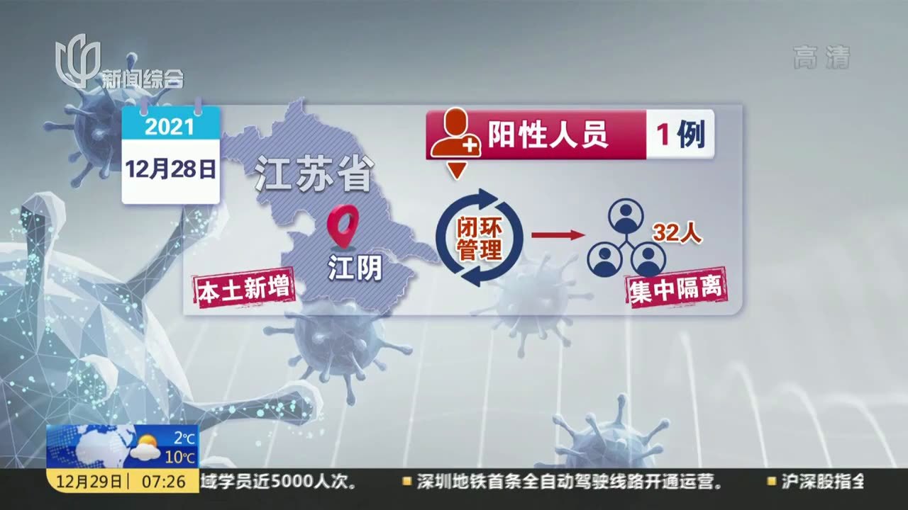 江陰最新科技案例，科技璀璨，生活因創(chuàng)新而變