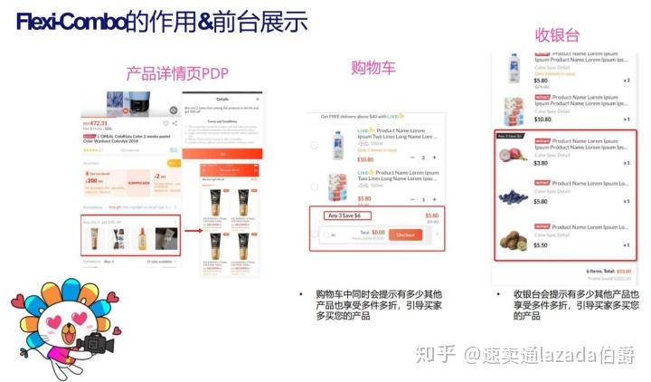 Lazada最新動(dòng)態(tài)揭秘，溫馨購物之旅的奇遇