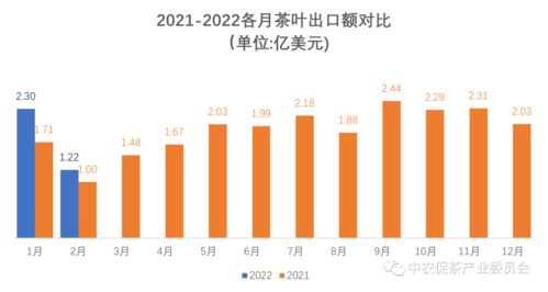 最新外貿(mào)出口訂單凸顯高科技產(chǎn)品引領(lǐng)未來趨勢，科技力量重塑外貿(mào)格局