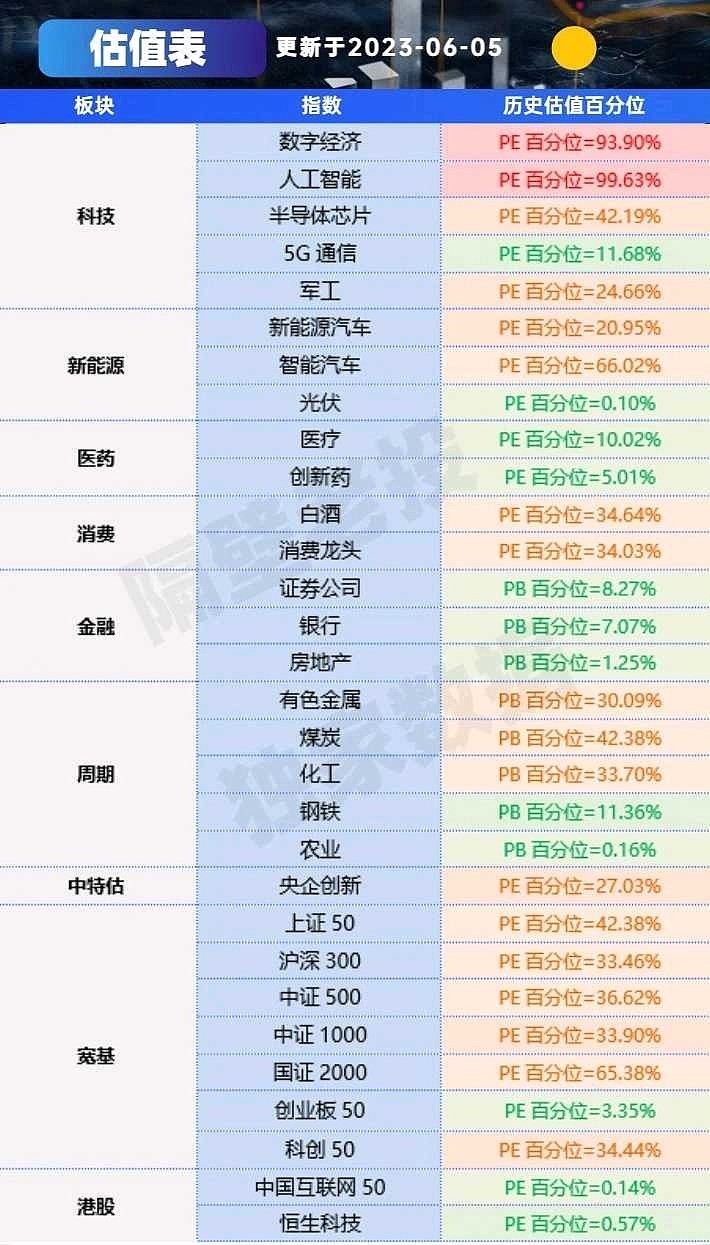 A股最新價值股深度解析與觀點闡述，挖掘潛力股，洞悉市場趨勢