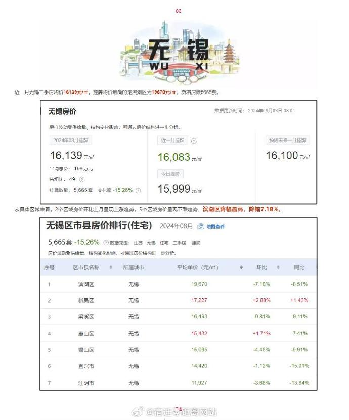 甪源最新房價揭秘，小巷深處的驚喜探索之旅