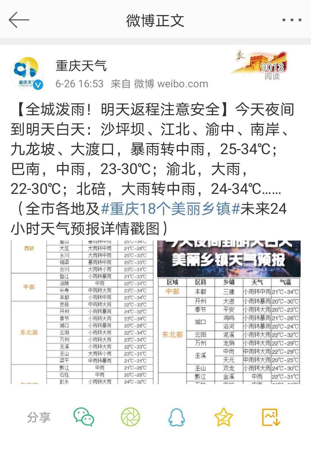 重慶暴雨科技應(yīng)對(duì)，智能預(yù)警系統(tǒng)守護(hù)生活，科技力量引領(lǐng)未來(lái)