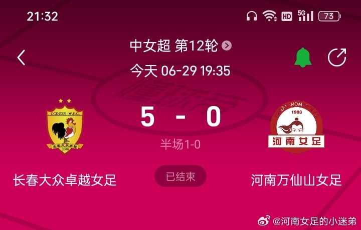 中國(guó)女超賽場(chǎng)上的溫情與友誼碰撞，最新戰(zhàn)報(bào)回顧