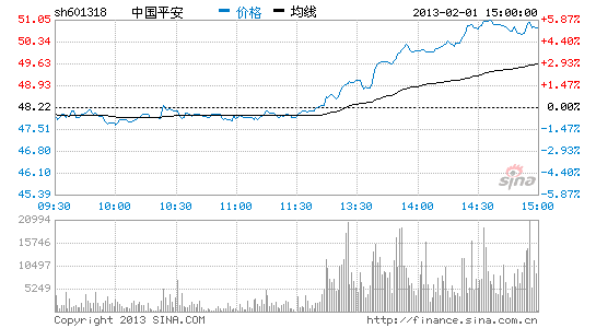 中國(guó)平安股權(quán)深度解析，探索特色小店魅力，揭示小巷中的隱藏寶藏