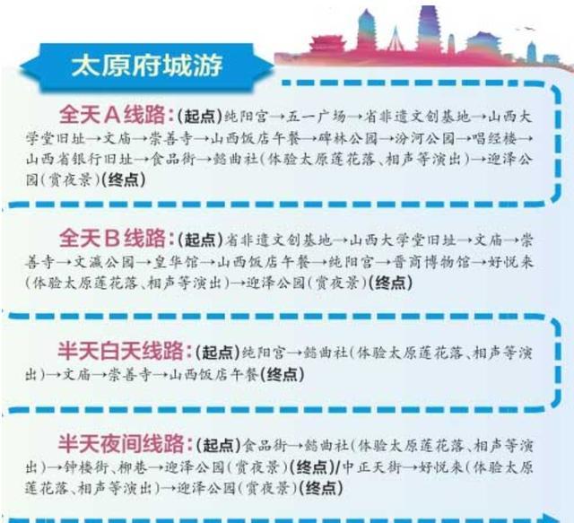太原最新路線探索，自然美景之旅，追尋內(nèi)心平和與寧靜的旅程